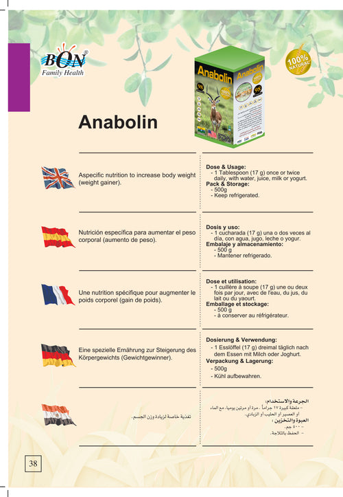 Anabolin