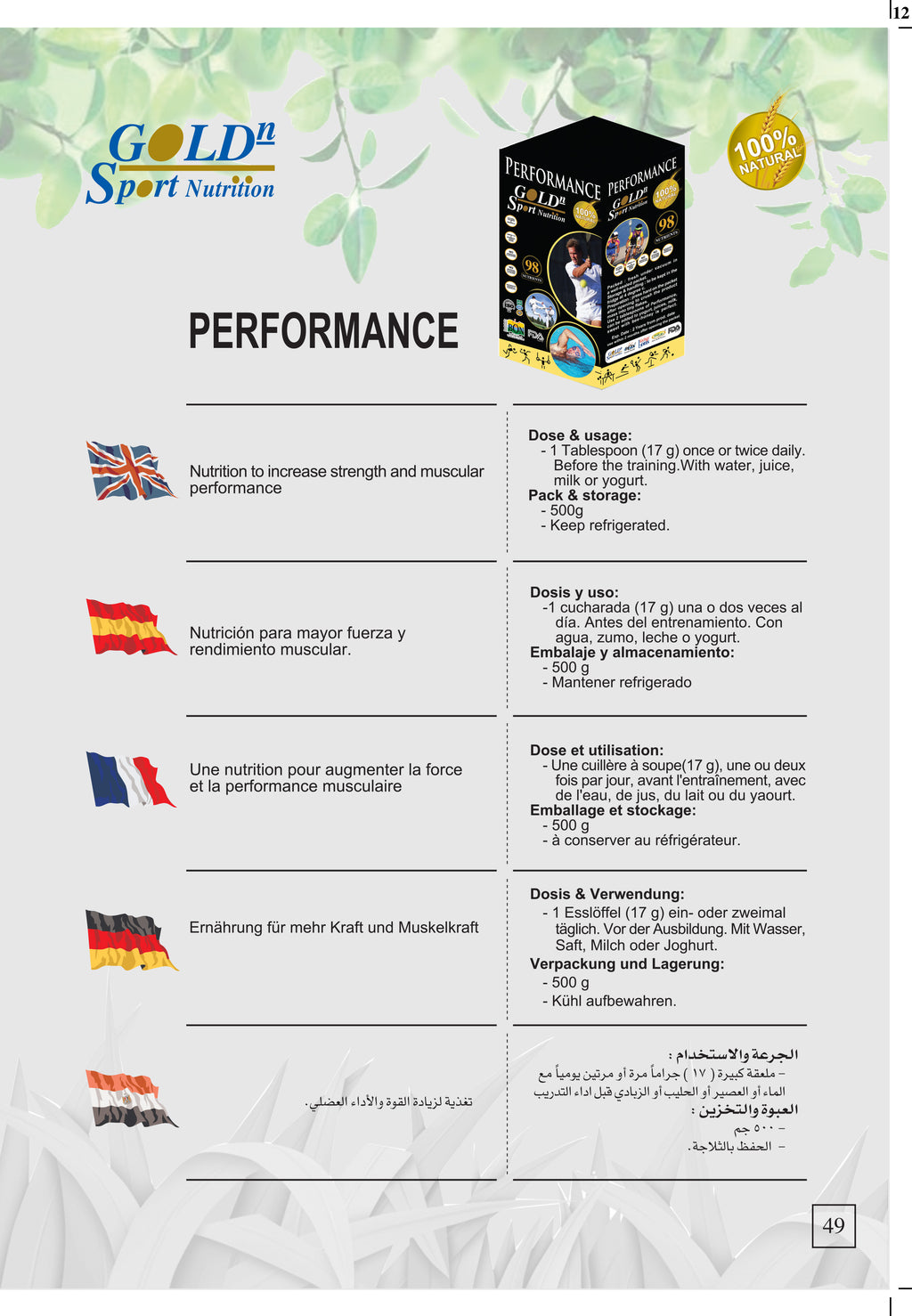 Performance
