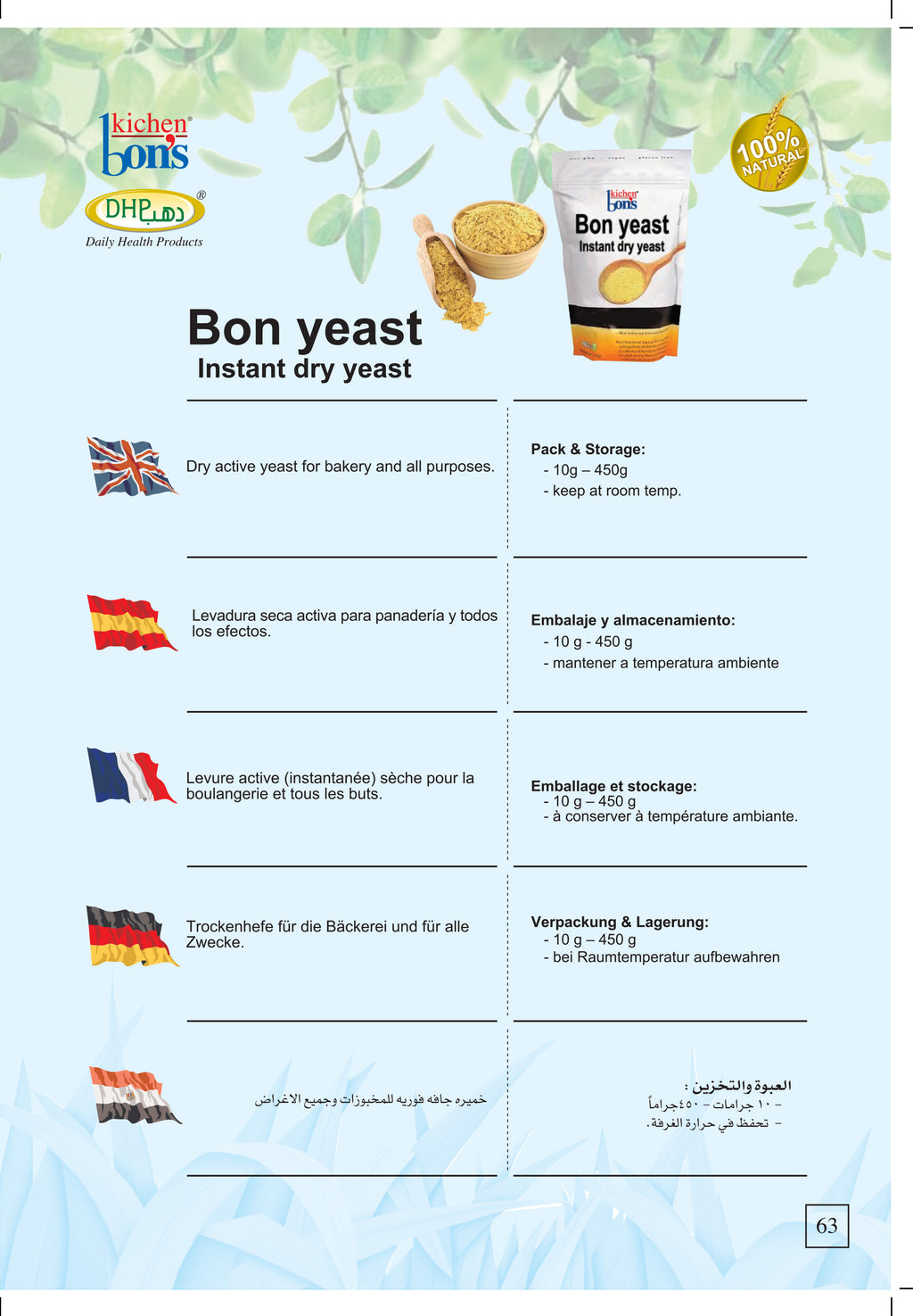 Bon Yeast (Instant Dry Yeast)